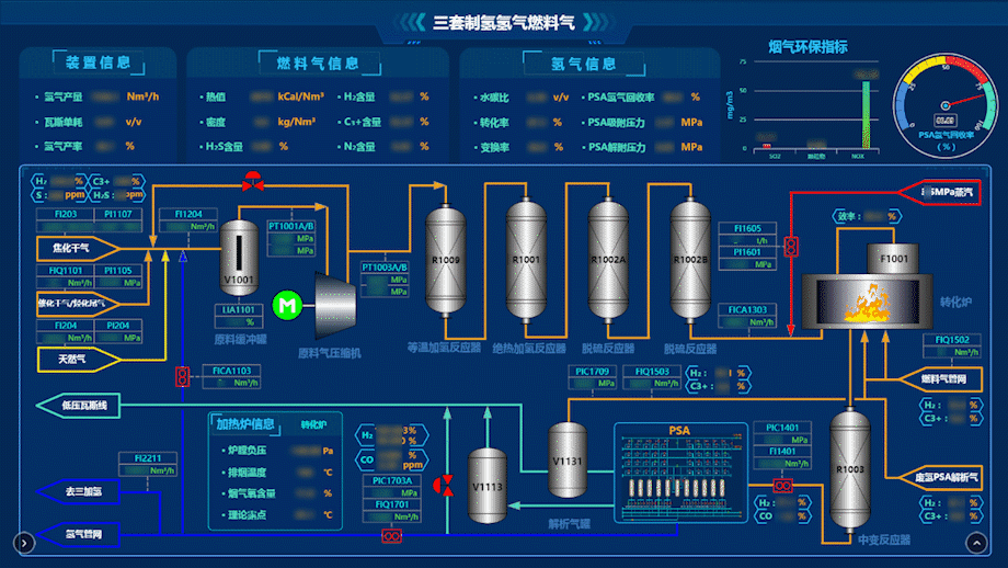 平台+APP 优秀实践，澳门线上博彩官网平台公用工程优化助力京博石化降本增效
