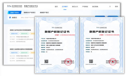 完成首次高质量数据集产权登记